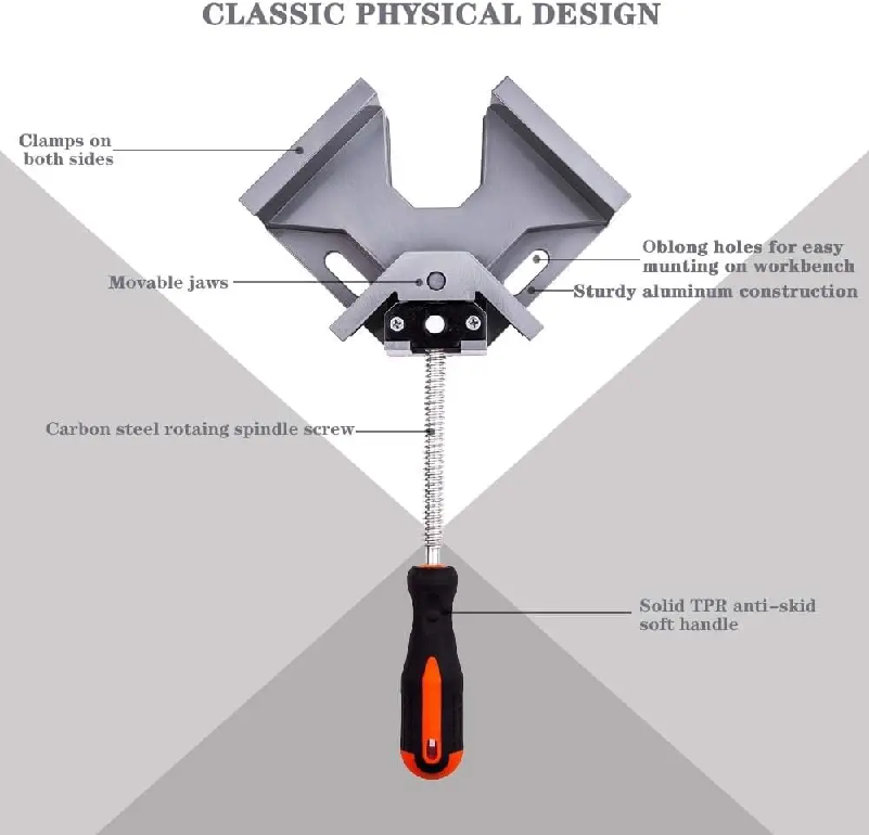 Zacisk kątowy 90 stopni z poje – Woodworking Right Angle Clamp recenzja i cena